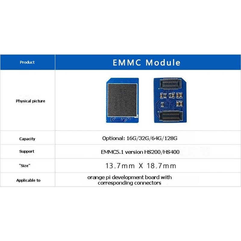 โมดูล A13E-EMMC 32GB สำหรับ Or - Orange Pi 5 Plus 32Gb บทวิจารณ์และราคา